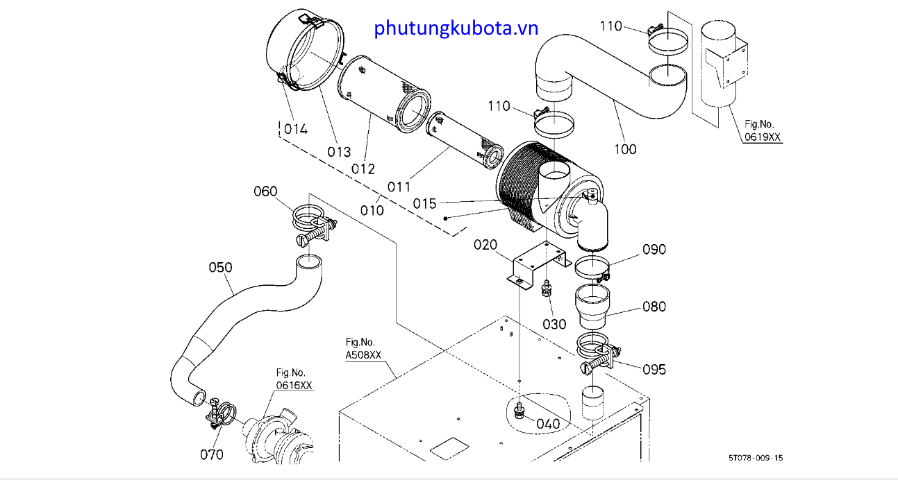 Bộ lọc khí